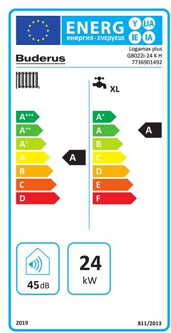 Logamax Plus GB022 24kW Enerji Etiketi